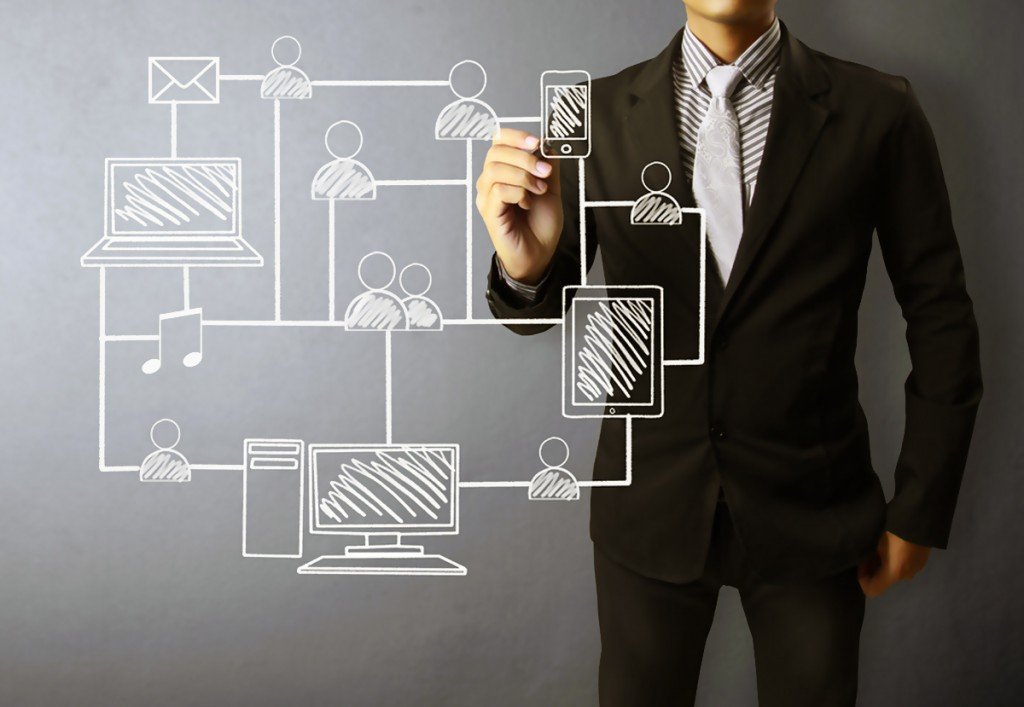 Drawingmarketing